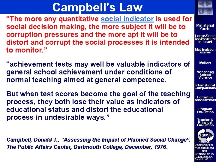 Campbell's Law "The more any quantitative social indicator is used for social decision making,