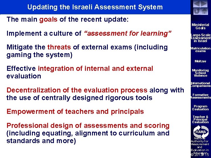 Updating the Israeli Assessment System The main goals of the recent update: Implement a