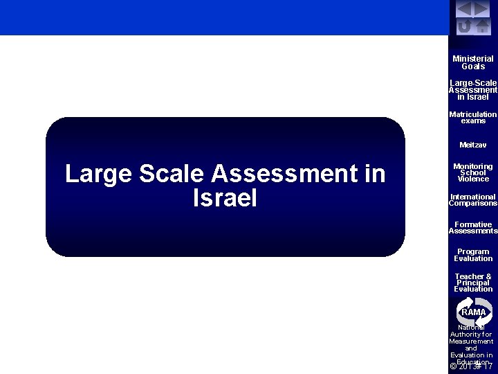 Ministerial Goals Large-Scale Assessment in Israel Matriculation exams Meitzav Large Scale Assessment in Israel