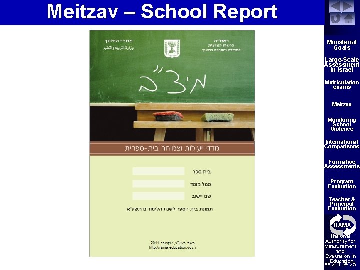 Meitzav – School Report Ministerial Goals Large-Scale Assessment in Israel Matriculation exams Meitzav Monitoring