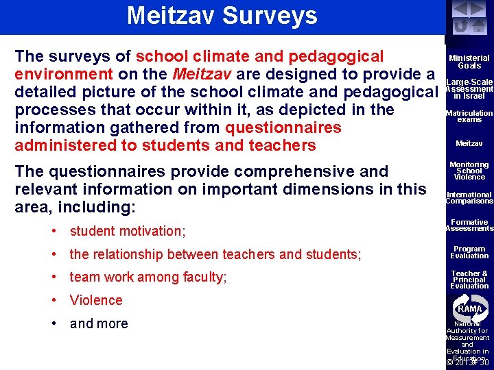 Meitzav Surveys Ministerial The surveys of school climate and pedagogical Goals environment on the