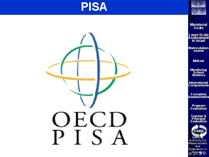 PISA Ministerial Goals Large-Scale Assessment in Israel Matriculation exams Meitzav Monitoring School Violence International
