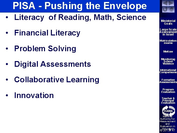 PISA - Pushing the Envelope • Literacy of Reading, Math, Science • Financial Literacy