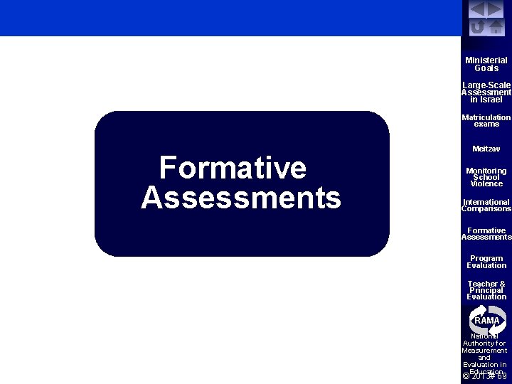 Ministerial Goals Large-Scale Assessment in Israel Matriculation exams Formative Assessments Meitzav Monitoring School Violence