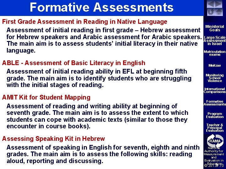 Formative Assessments First Grade Assessment in Reading in Native Language Ministerial Assessment of initial