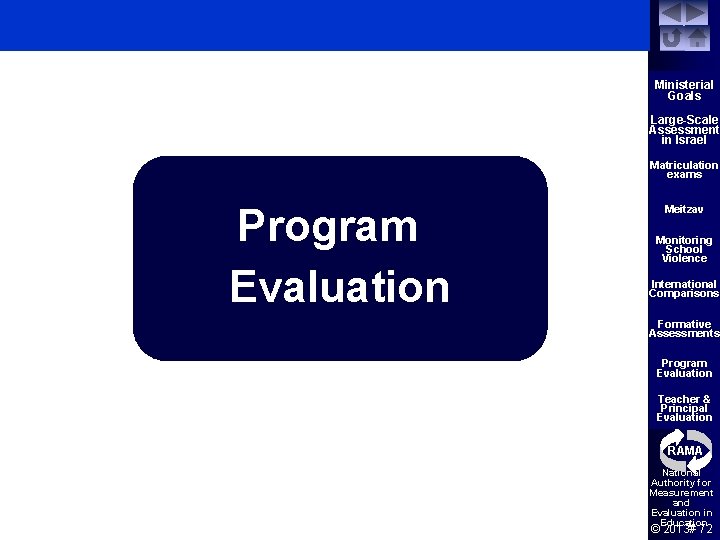 Ministerial Goals Large-Scale Assessment in Israel Matriculation exams Program Evaluation Meitzav Monitoring School Violence