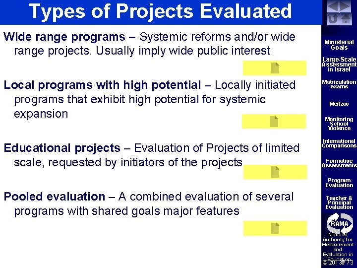 Types of Projects Evaluated Wide range programs – Systemic reforms and/or wide range projects.