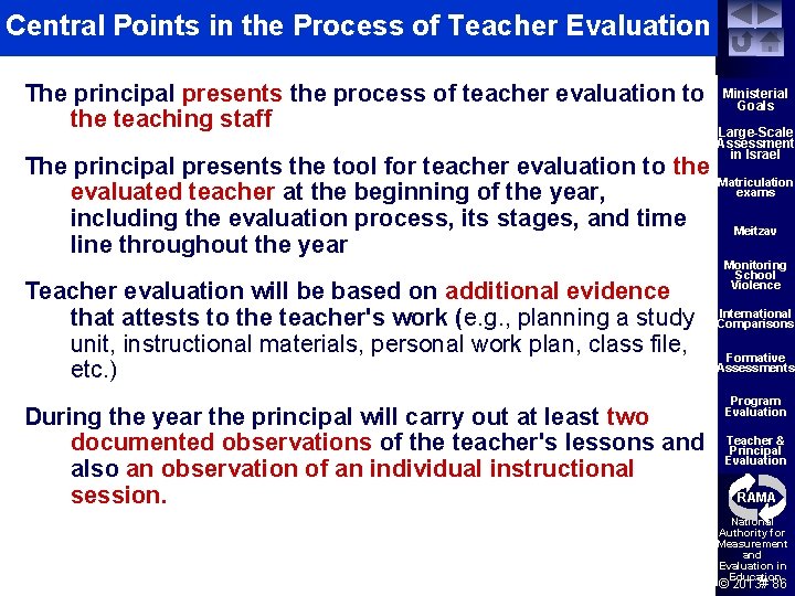 Central Points in the Process of Teacher Evaluation The principal presents the process of