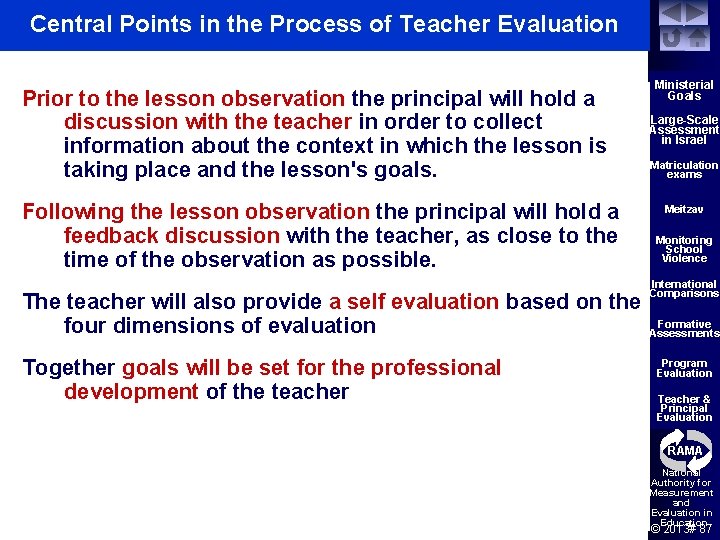 Central Points in the Process of Teacher Evaluation Prior to the lesson observation the