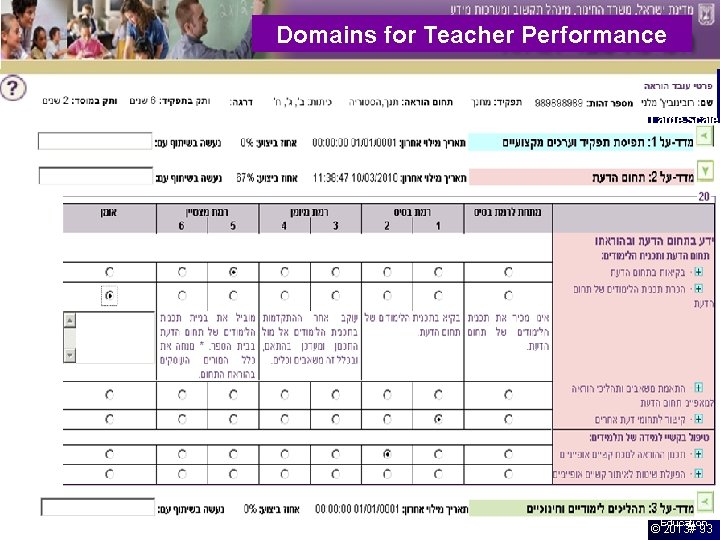 Domains for Teacher Performance Ministerial Goals Large-Scale Assessment in Israel Matriculation exams Meitzav Monitoring
