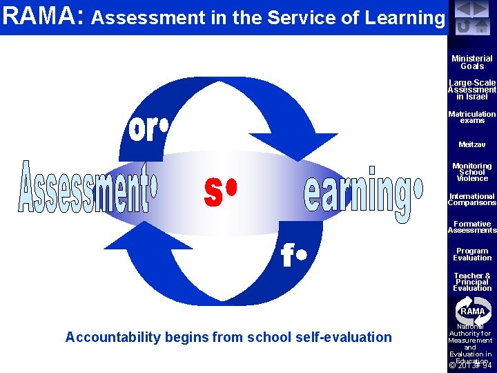 RAMA: Assessment in the Service of Learning Ministerial Goals Large-Scale Assessment in Israel Matriculation