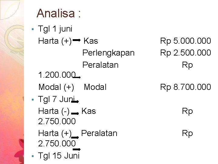 Analisa : • Tgl 1 juni Harta (+) Kas Perlengkapan Peralatan 1. 200. 000 Analisa : • Tgl 1 juni Harta (+) Kas Perlengkapan Peralatan 1. 200. 000