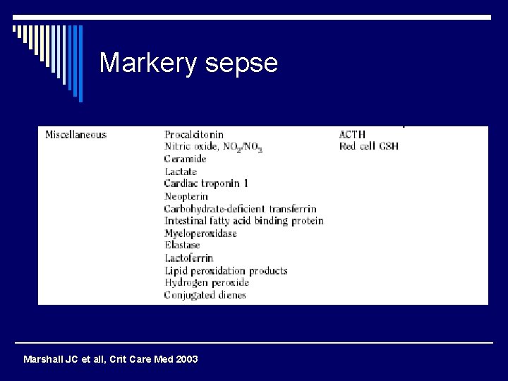 Markery sepse Marshall JC et all, Crit Care Med 2003 