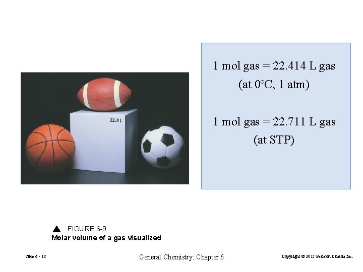 1 mol gas = 22. 414 L gas (at 0ºC, 1 atm) 1 mol