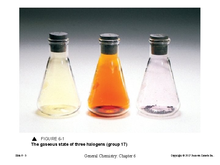 FIGURE 6 -1 The gaseous state of three halogens (group 17) Slide 6 -