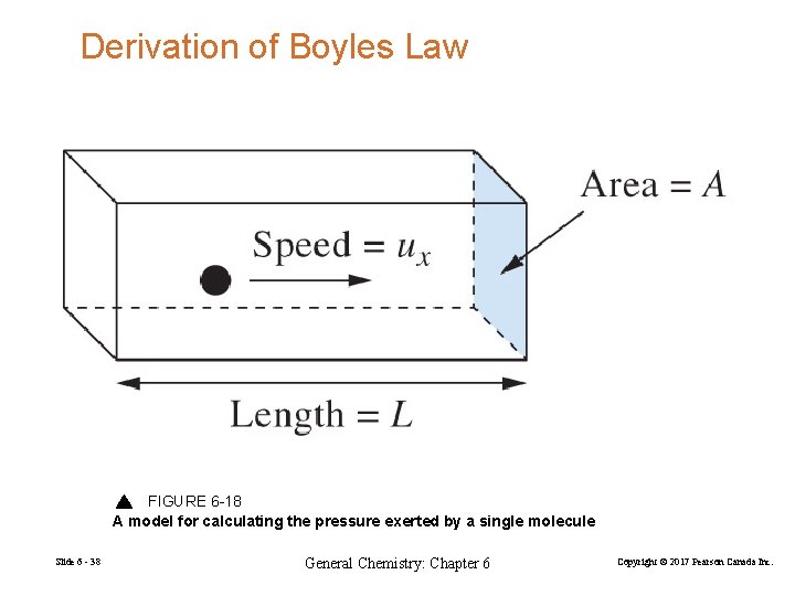 Derivation of Boyles Law FIGURE 6 -18 A model for calculating the pressure exerted