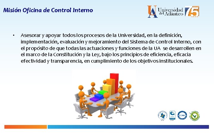 Misión Oficina de Control Interno • Asesorar y apoyar todos los procesos de la