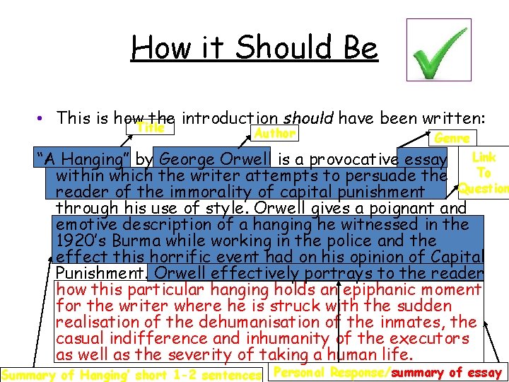 How it Should Be • This is how. Title the introduction should have been How it Should Be • This is how. Title the introduction should have been