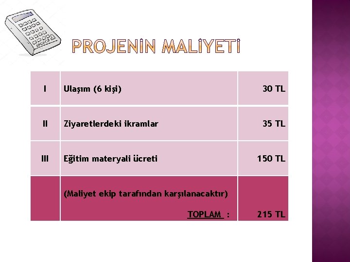 I Ulaşım (6 kişi) 30 TL II Ziyaretlerdeki ikramlar 35 TL III Eğitim materyali