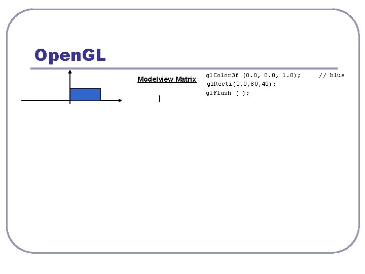 Open. GL Modelview Matrix I gl. Color 3 f (0. 0, 1. 0); gl.