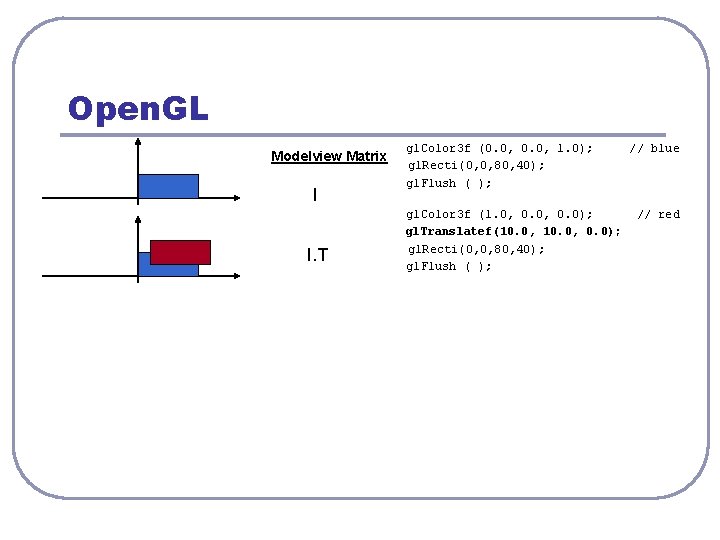 Open. GL Modelview Matrix I I. T gl. Color 3 f (0. 0, 1.
