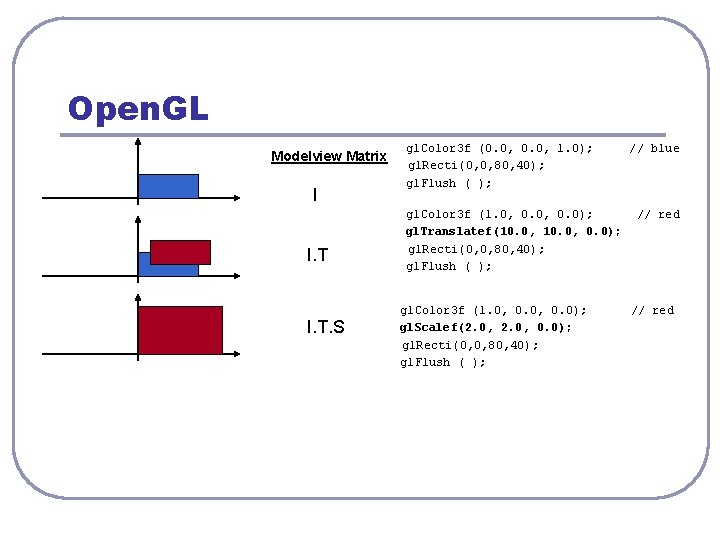 Open. GL Modelview Matrix I I. T. S gl. Color 3 f (0. 0,