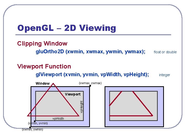 Open. GL – 2 D Viewing Clipping Window glu. Ortho 2 D (xwmin, xwmax,