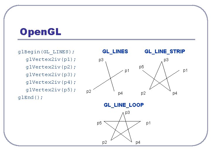 Open. GL gl. Begin(GL_LINES); gl. Vertex 2 iv(p 1); gl. Vertex 2 iv(p 2);