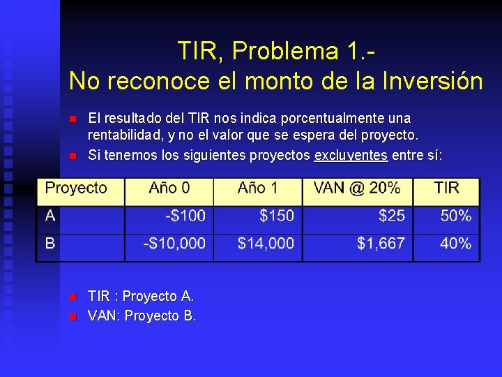 TIR, Problema 1. No reconoce el monto de la Inversión n n El resultado