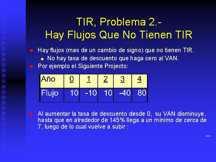 TIR, Problema 2. Hay Flujos Que No Tienen TIR n n n Hay flujos