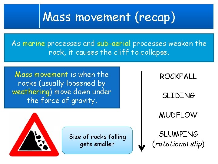 Mass movement (recap) As marine processes and sub-aerial processes weaken the rock, it causes
