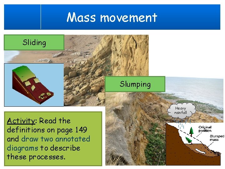 Mass movement Sliding Slumping Heavy rainfall Activity: Read the definitions on page 149 and