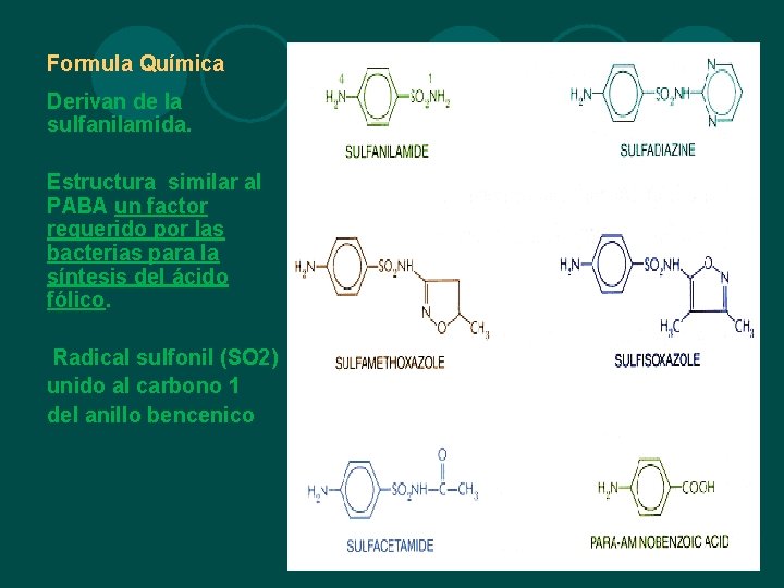 Formula Química Derivan de la sulfanilamida. Estructura similar al PABA un factor requerido por Formula Química Derivan de la sulfanilamida. Estructura similar al PABA un factor requerido por