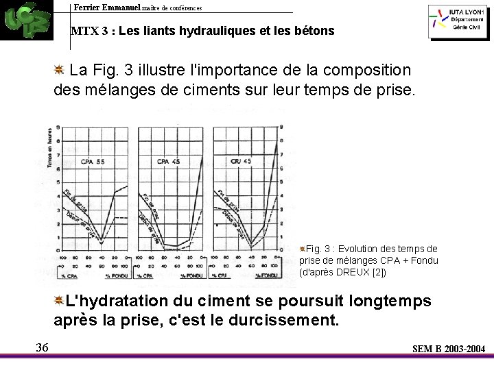 Ferrier Emmanuel maître de conférences MTX 3 : Les liants hydrauliques et les bétons