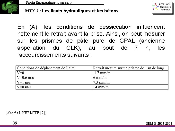 Ferrier Emmanuel maître de conférences MTX 3 : Les liants hydrauliques et les bétons