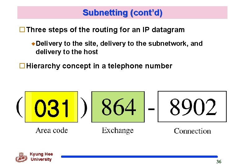 Subnetting (cont’d) o. Three steps of the routing for an IP datagram Delivery to