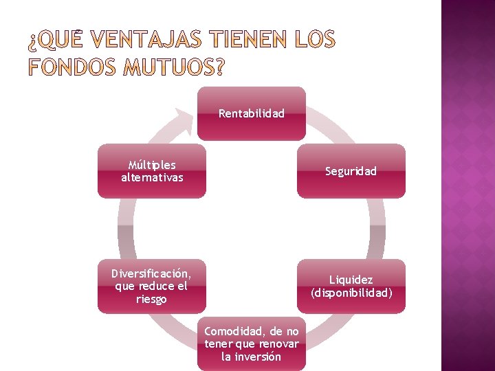 Rentabilidad Múltiples alternativas Seguridad Diversificación, que reduce el riesgo Liquidez (disponibilidad) Comodidad, de no Rentabilidad Múltiples alternativas Seguridad Diversificación, que reduce el riesgo Liquidez (disponibilidad) Comodidad, de no