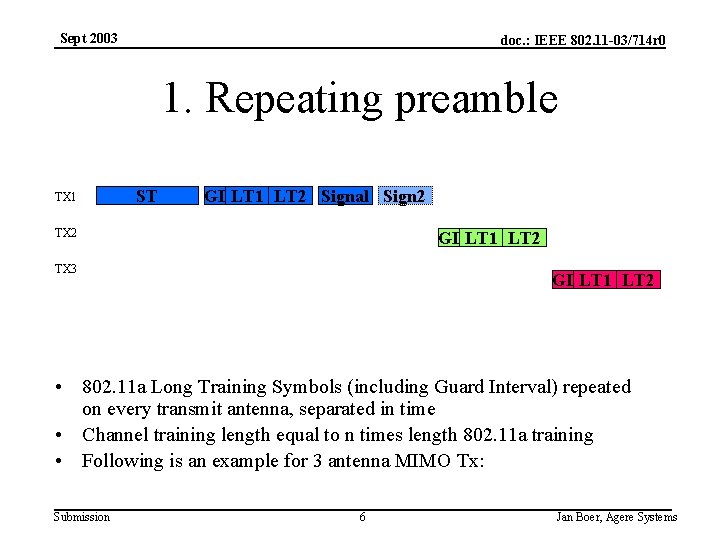 Sept 2003 doc. : IEEE 802. 11 -03/714 r 0 1. Repeating preamble TX