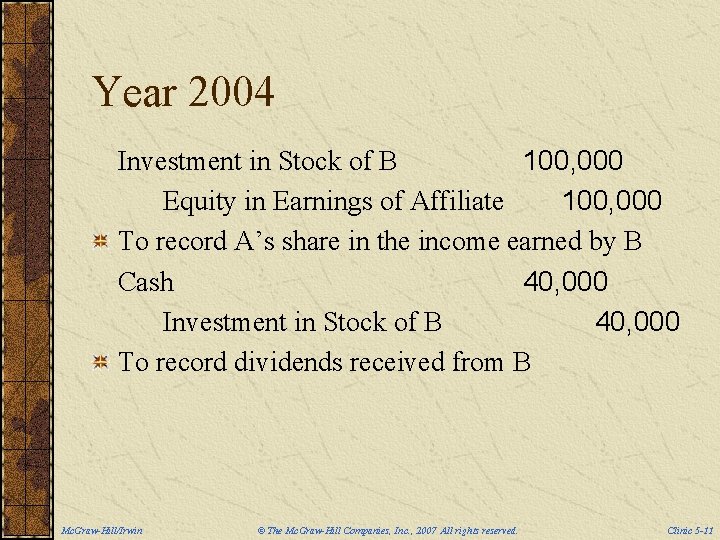 Year 2004 Investment in Stock of B 100, 000 Equity in Earnings of Affiliate