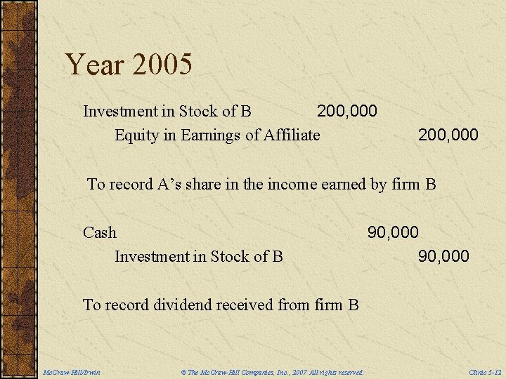 Year 2005 Investment in Stock of B 200, 000 Equity in Earnings of Affiliate