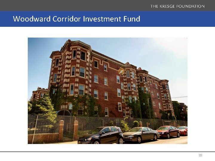 Woodward Corridor Investment Fund 33 