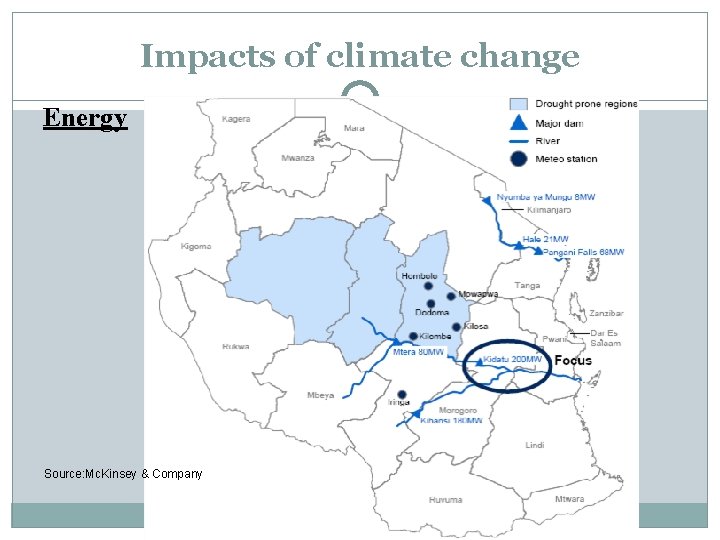 Impacts of climate change Energy Source: Mc. Kinsey & Company 