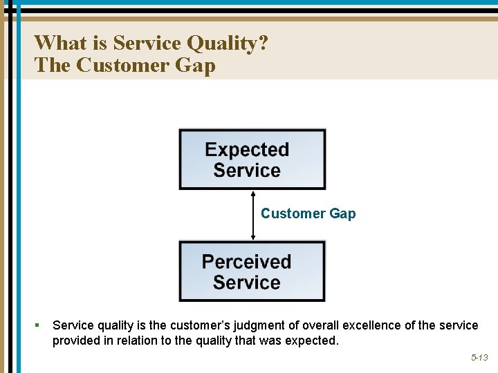 What is Service Quality? The Customer Gap § Service quality is the customer’s judgment