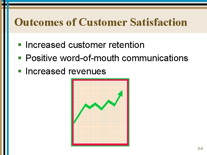 Outcomes of Customer Satisfaction § Increased customer retention § Positive word-of-mouth communications § Increased