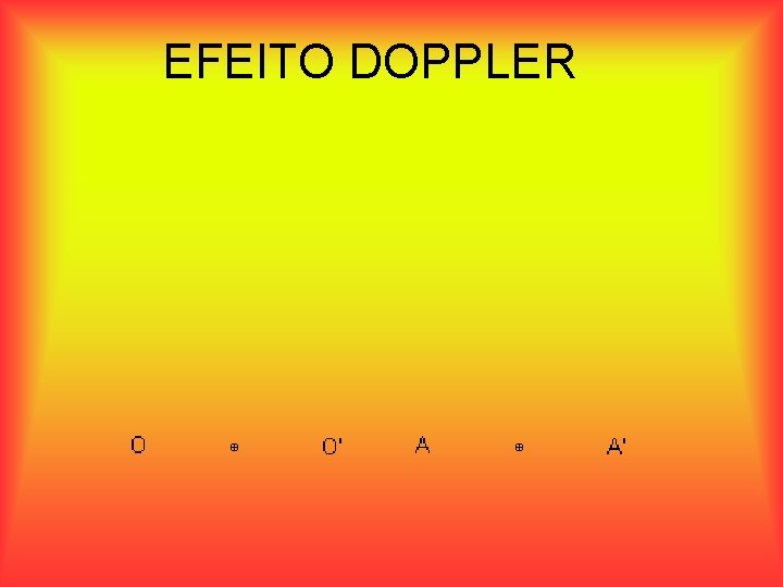 EFEITO DOPPLER 