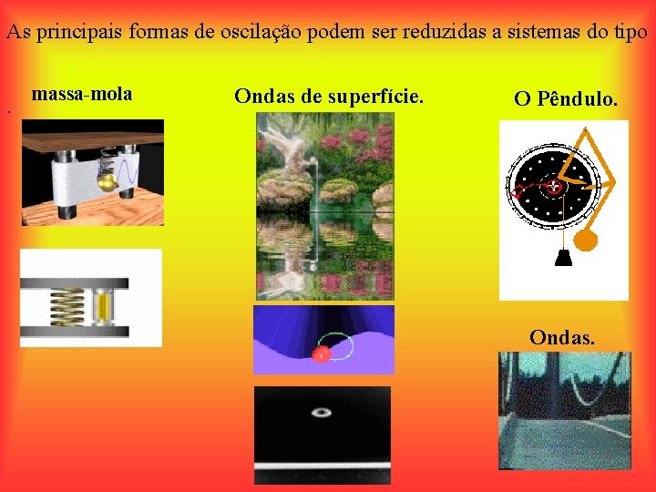 As principais formas de oscilação podem ser reduzidas a sistemas do tipo. massa-mola Ondas