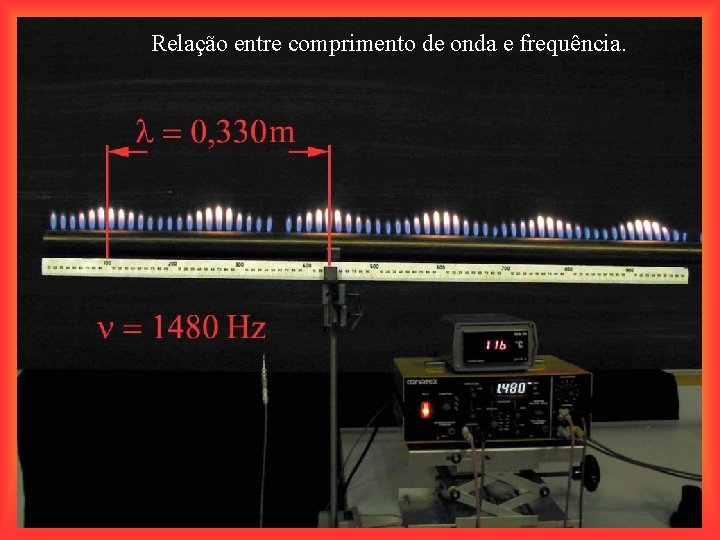 Relação entre comprimento de onda e frequência. 