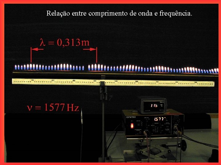 Relação entre comprimento de onda e frequência. 