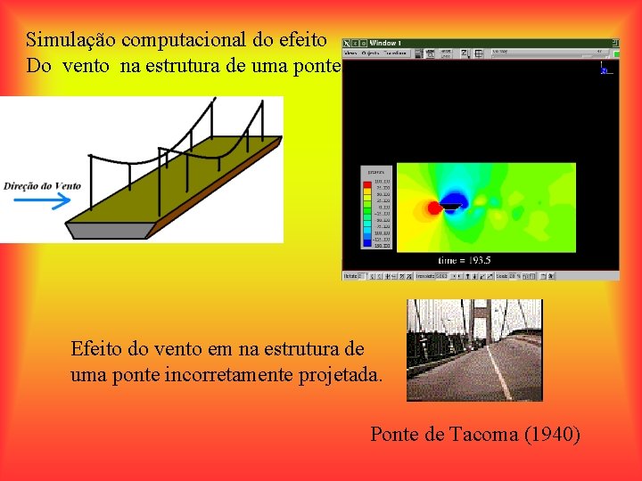 Simulação computacional do efeito Do vento na estrutura de uma ponte. Efeito do vento