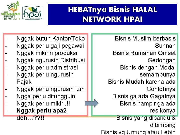 HEBATnya Bisnis HALAL NETWORK HPAI - Nggak butuh Kantor/Toko Nggak perlu gaji pegawai Nggak HEBATnya Bisnis HALAL NETWORK HPAI - Nggak butuh Kantor/Toko Nggak perlu gaji pegawai Nggak
